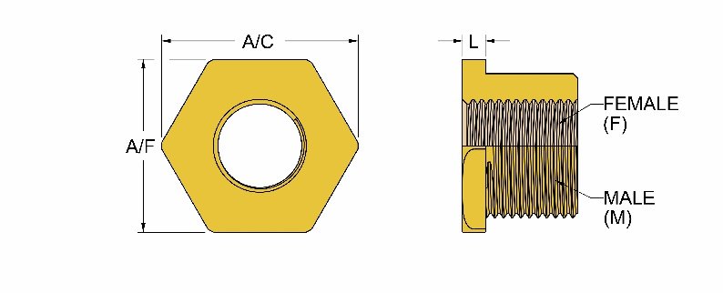 Ex Reducer - Cabex Electrical Components